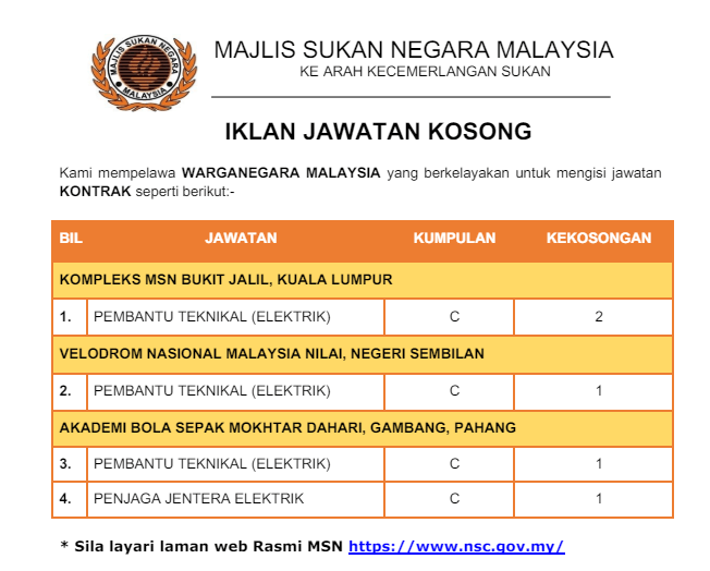 Jawatan Kosong Majlis Sukan Negara Malaysia