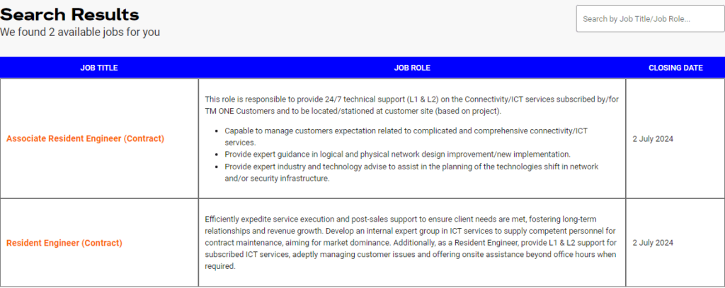 Jawatan Kosong Telekom Malaysia Berhad