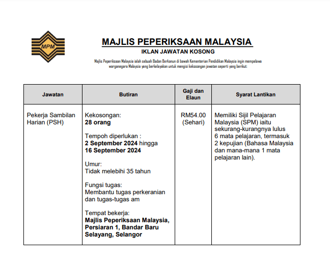 Jawatan Kosong MPM