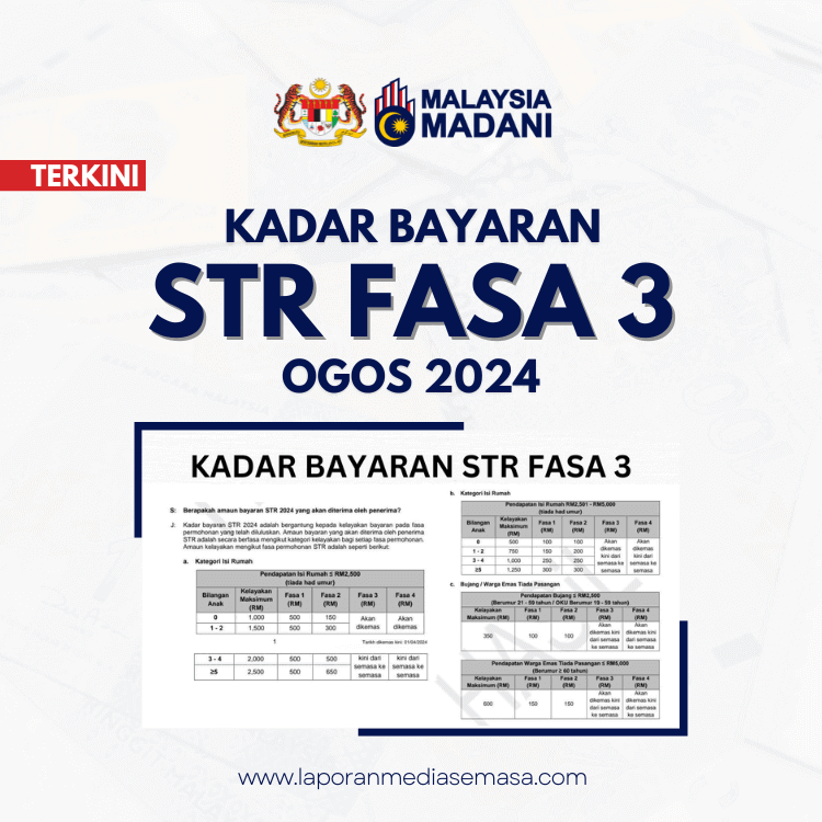 Kadar Bayaran STR Fasa 3