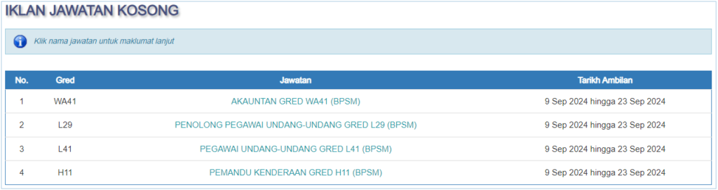 Jawatan Kosong SPN Selangor