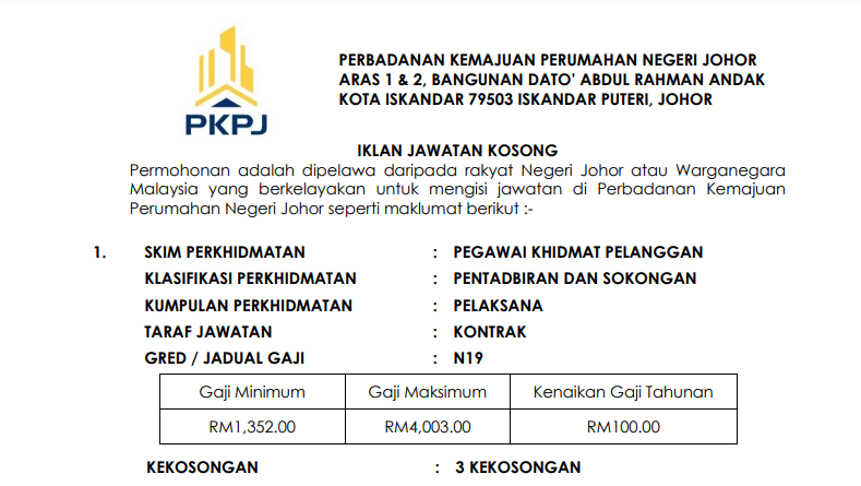 Jawatan Kosong PKPJ