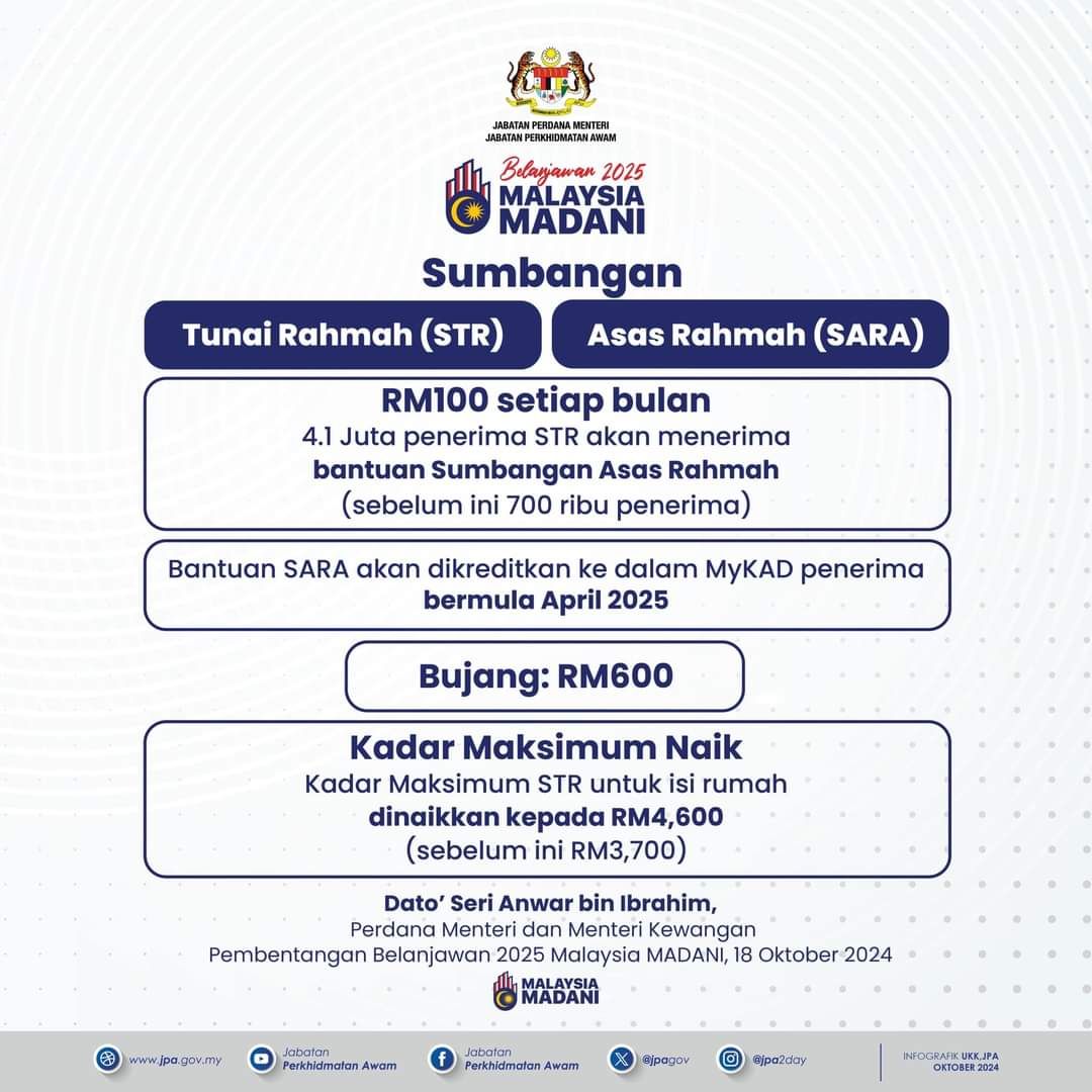 sumbangan tunai rahmah 2025